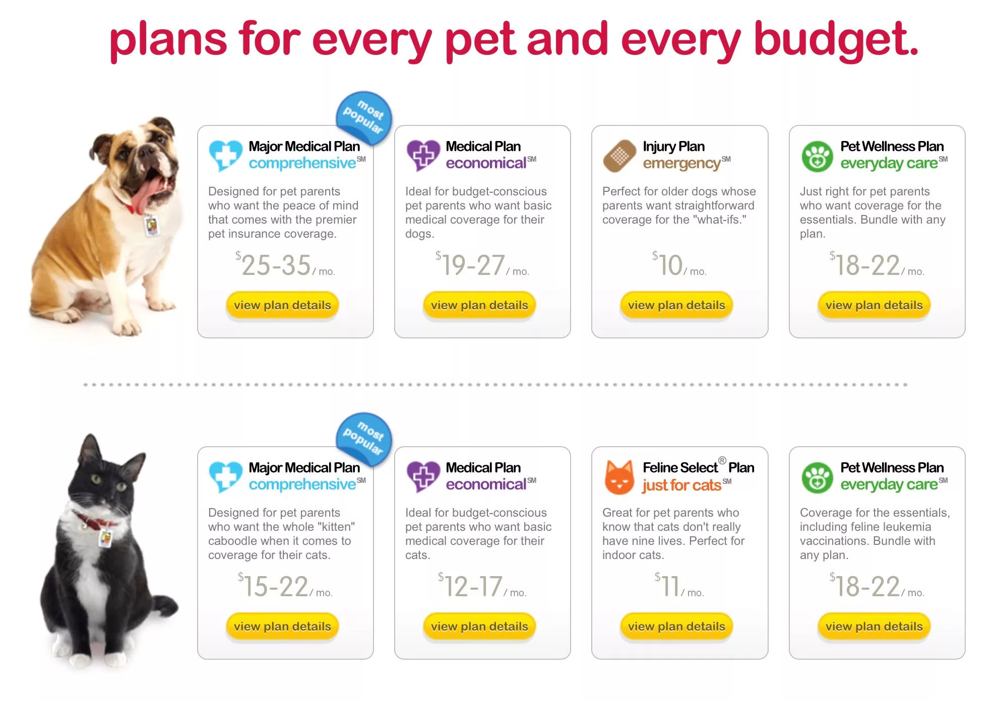 Guardian Pet Insurance Quote